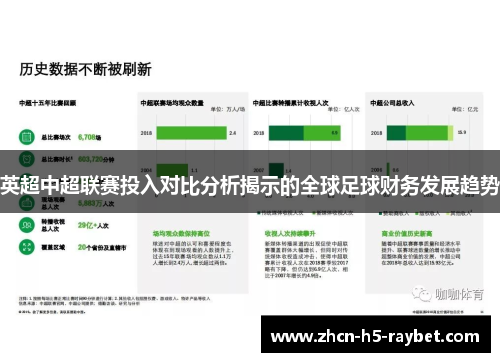 英超中超联赛投入对比分析揭示的全球足球财务发展趋势 英超中超联赛投入对比分析揭示的全球足球财务发展趋势