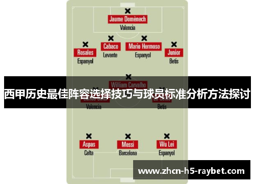 西甲历史最佳阵容选择技巧与球员标准分析方法探讨