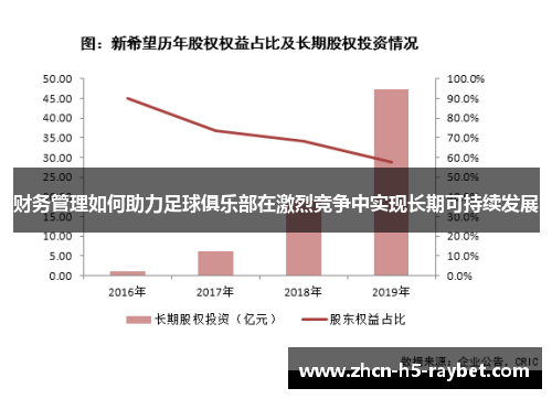财务管理如何助力足球俱乐部在激烈竞争中实现长期可持续发展 财务管理如何助力足球俱乐部在激烈竞争中实现长期可持续发展