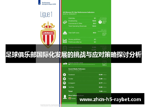 足球俱乐部国际化发展的挑战与应对策略探讨分析 足球俱乐部国际化发展的挑战与应对策略探讨分析