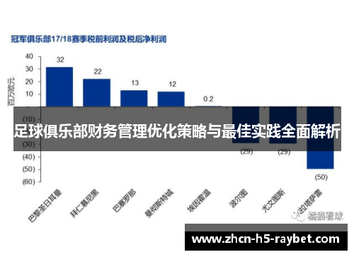 足球俱乐部财务管理优化策略与最佳实践全面解析