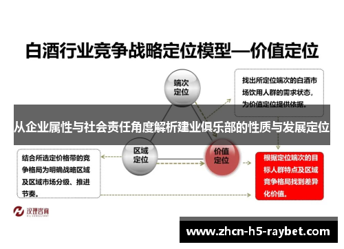 从企业属性与社会责任角度解析建业俱乐部的性质与发展定位 从企业属性与社会责任角度解析建业俱乐部的性质与发展定位