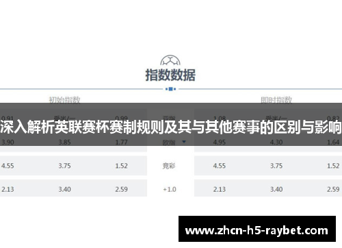 深入解析英联赛杯赛制规则及其与其他赛事的区别与影响 深入解析英联赛杯赛制规则及其与其他赛事的区别与影响