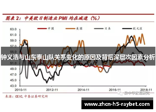 钟义浩与山东泰山队关系变化的原因及背后深层次因素分析 钟义浩与山东泰山队关系变化的原因及背后深层次因素分析