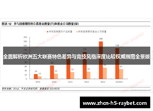 全面解析欧洲五大联赛特色差异与竞技风格深度比较权威指南全景版 全面解析欧洲五大联赛特色差异与竞技风格深度比较权威指南全景版