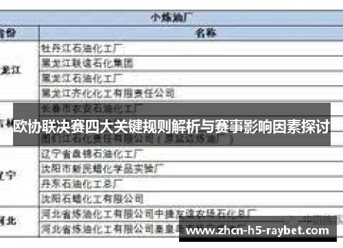 欧协联决赛四大关键规则解析与赛事影响因素探讨 欧协联决赛四大关键规则解析与赛事影响因素探讨