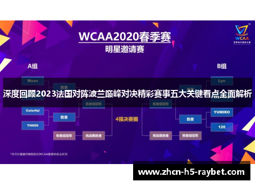 深度回顾2023法国对阵波兰巅峰对决精彩赛事五大关键看点全面解析 深度回顾2023法国对阵波兰巅峰对决精彩赛事五大关键看点全面解析