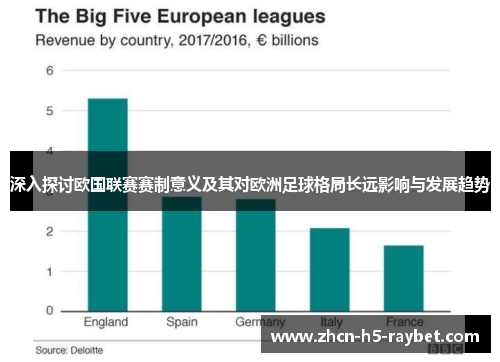 深入探讨欧国联赛赛制意义及其对欧洲足球格局长远影响与发展趋势 深入探讨欧国联赛赛制意义及其对欧洲足球格局长远影响与发展趋势
