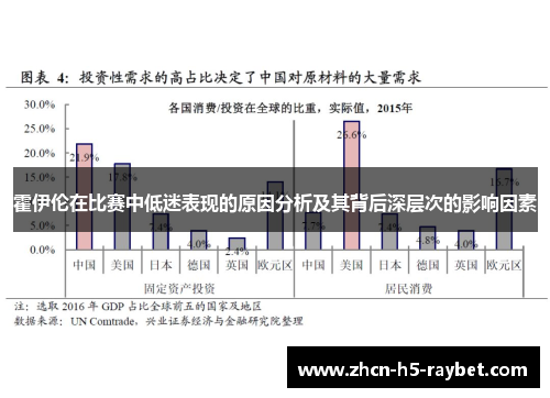 霍伊伦在比赛中低迷表现的原因分析及其背后深层次的影响因素