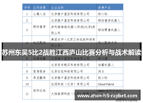 苏州东吴5比2战胜江西庐山比赛分析与战术解读 苏州东吴5比2战胜江西庐山比赛分析与战术解读