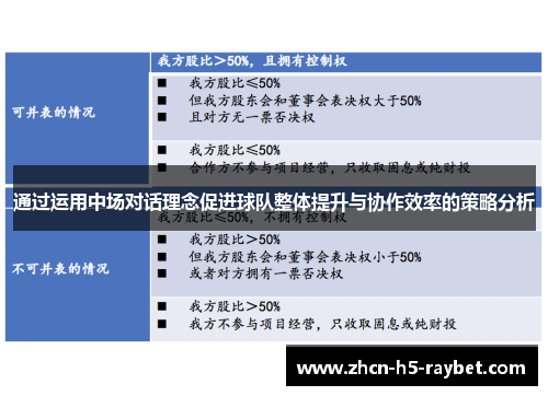 通过运用中场对话理念促进球队整体提升与协作效率的策略分析