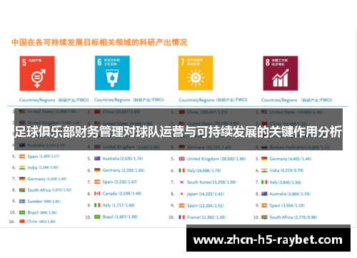 足球俱乐部财务管理对球队运营与可持续发展的关键作用分析 足球俱乐部财务管理对球队运营与可持续发展的关键作用分析