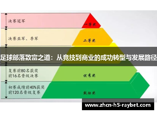 足球部落致富之道：从竞技到商业的成功转型与发展路径