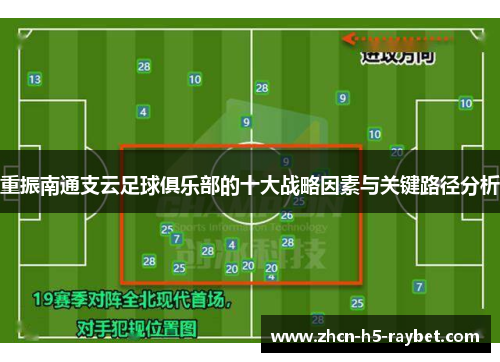 重振南通支云足球俱乐部的十大战略因素与关键路径分析 重振南通支云足球俱乐部的十大战略因素与关键路径分析