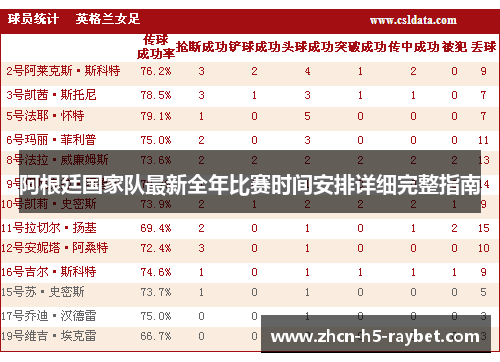 阿根廷国家队最新全年比赛时间安排详细完整指南 阿根廷国家队最新全年比赛时间安排详细完整指南